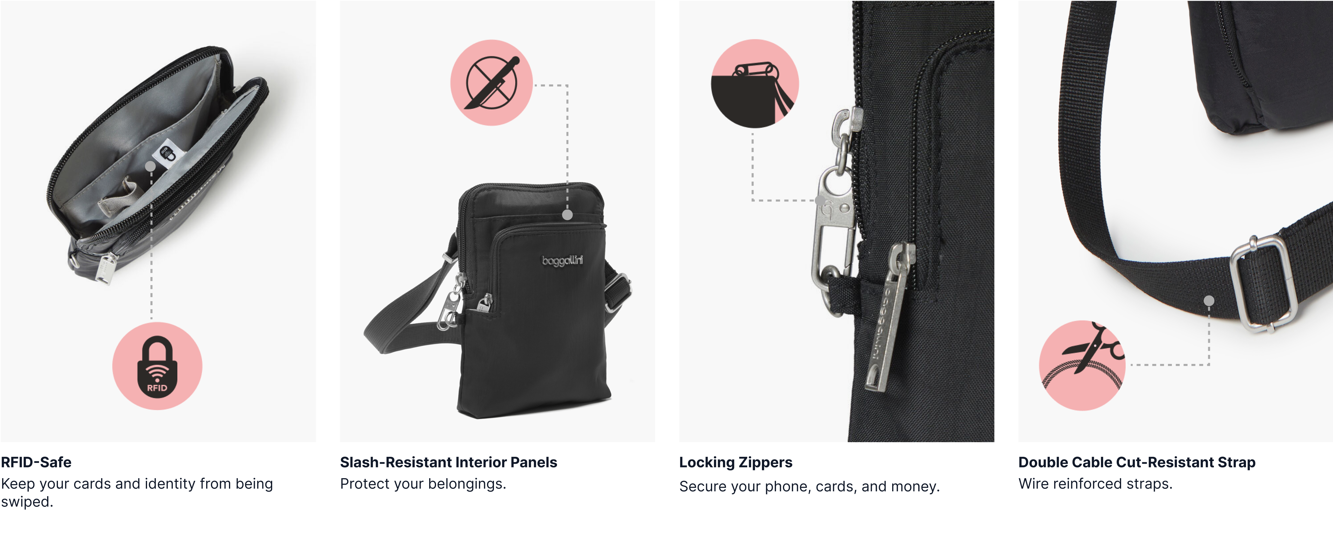 Securtex Anti-Theft Activity Crossbody features