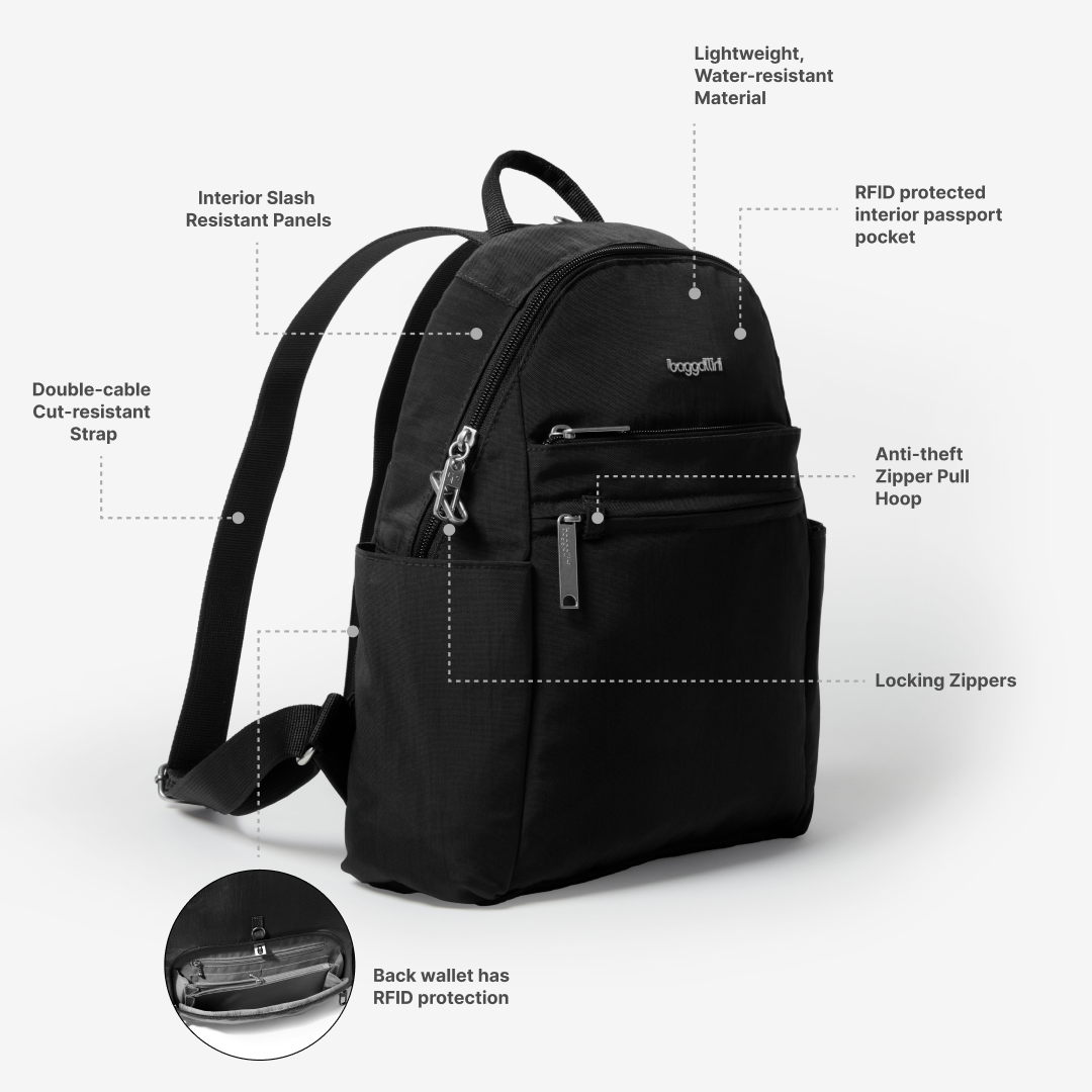 Securtex Anti-Theft Vacation Backpack breakdown